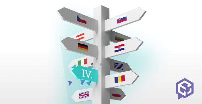 Expansion Guide IV.: Business localization abroad and translations