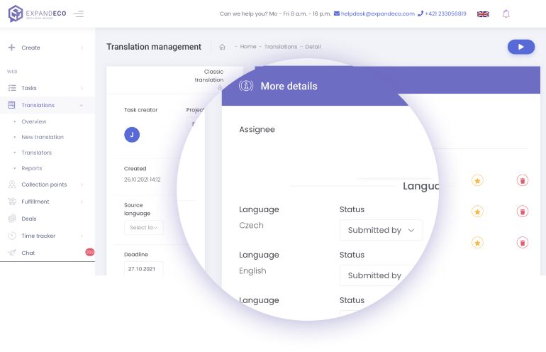 Fig. Translation statistics